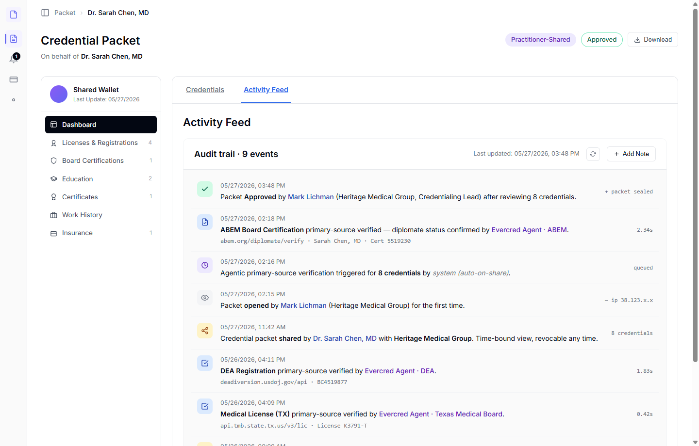 Evercred activity feed: audit-trail entries showing who accessed which credential, when, and via what action. Designed for committee review and regulator-ready exports.
