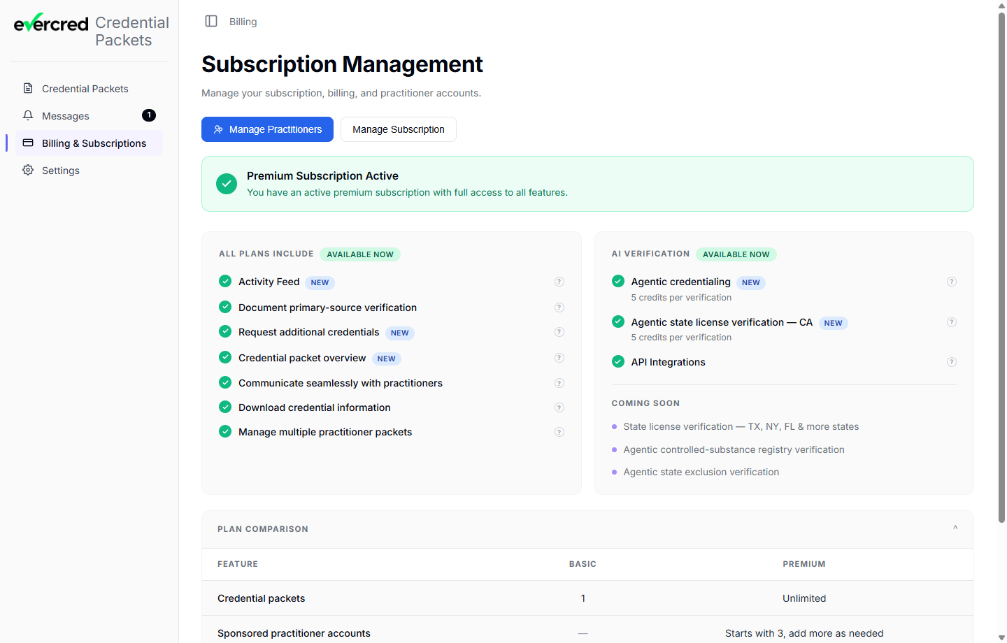 Evercred subscription management view: Premium Subscription Active banner, two columns listing All Plans Include and AI Verification features, plus a Basic vs Premium comparison table.
