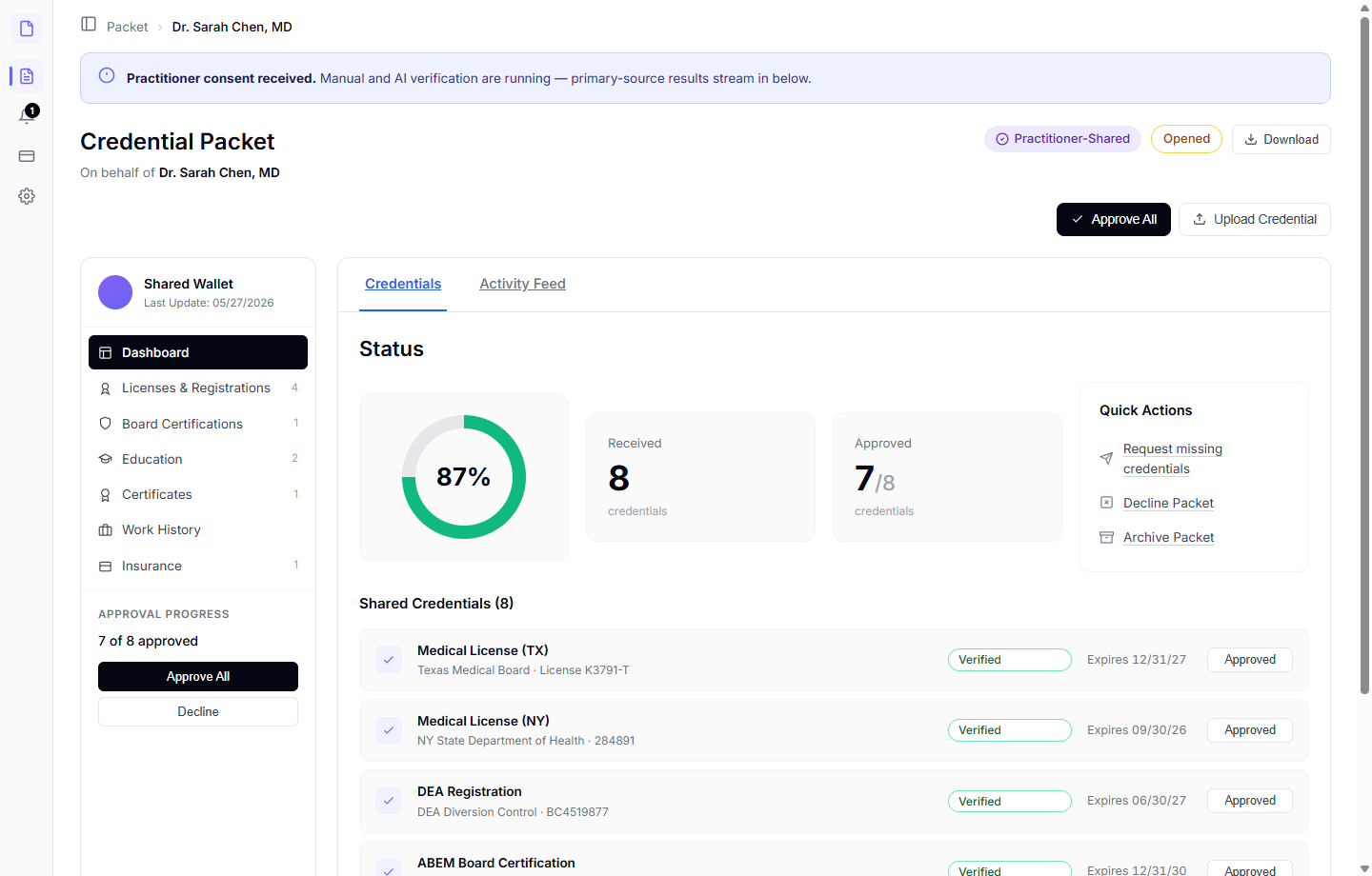Evercred credential packet detail view: 8 credentials with primary-source verification status, approval progress, quick actions, and per-credential expiration tracking.